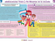 SEP pide reconocer a niños y adolescentes trans